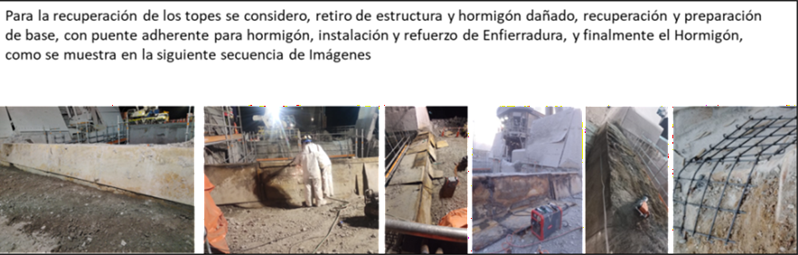 Proceso de recuperación de topes chancadores